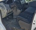 Белый Рено 4, объемом двигателя 2 л и пробегом 280 тыс. км за 8654 $, фото 7 на Automoto.ua