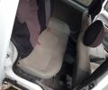 Белый Рено 4, объемом двигателя 1.3 л и пробегом 2 тыс. км за 2200 $, фото 5 на Automoto.ua