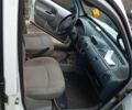 Белый Рено 4, объемом двигателя 1.3 л и пробегом 2 тыс. км за 2200 $, фото 7 на Automoto.ua