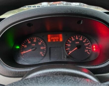 Белый Рено 4, объемом двигателя 1.5 л и пробегом 280 тыс. км за 3299 $, фото 8 на Automoto.ua