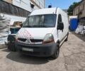 Білий Рено 4, об'ємом двигуна 2 л та пробігом 330 тис. км за 3362 $, фото 1 на Automoto.ua