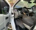 Белый Рено 4, объемом двигателя 2 л и пробегом 236 тыс. км за 8630 $, фото 5 на Automoto.ua