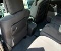 Білий Рено 4, об'ємом двигуна 2 л та пробігом 205 тис. км за 4798 $, фото 7 на Automoto.ua