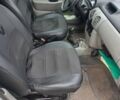 Белый Рено 4, объемом двигателя 1.5 л и пробегом 261 тыс. км за 4500 $, фото 4 на Automoto.ua