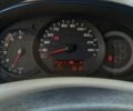 Белый Рено 4, объемом двигателя 1.5 л и пробегом 240 тыс. км за 6000 $, фото 7 на Automoto.ua