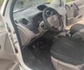Белый Рено 4, объемом двигателя 1.5 л и пробегом 300 тыс. км за 4700 $, фото 4 на Automoto.ua
