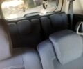 Белый Рено 4, объемом двигателя 1.5 л и пробегом 350 тыс. км за 7500 $, фото 16 на Automoto.ua