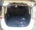 Белый Рено 4, объемом двигателя 1.5 л и пробегом 350 тыс. км за 7500 $, фото 1 на Automoto.ua