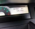Белый Рено 4, объемом двигателя 1.5 л и пробегом 180 тыс. км за 6897 $, фото 4 на Automoto.ua
