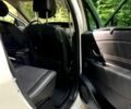Белый Рено 4, объемом двигателя 1.9 л и пробегом 281 тыс. км за 6598 $, фото 19 на Automoto.ua