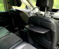 Белый Рено 4, объемом двигателя 1.9 л и пробегом 281 тыс. км за 6598 $, фото 14 на Automoto.ua