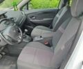 Рено 4 2014 в Миргороде на Automoto.ua Белый Рено 4, объемом двигателя 1.5 л и пробегом 258 тыс. км за 8564 $, фото 13 на Automoto.ua