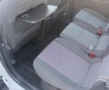 Рено 4 2014 в Миргороде на Automoto.ua Белый Рено 4, объемом двигателя 1.5 л и пробегом 258 тыс. км за 8564 $, фото 6 на Automoto.ua