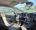 Белый Рено 4, объемом двигателя 1.5 л и пробегом 250 тыс. км за 11999 $, фото 7 на Automoto.ua