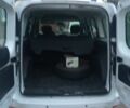 Белый Рено 4, объемом двигателя 1.6 л и пробегом 62 тыс. км за 294 $, фото 5 на Automoto.ua