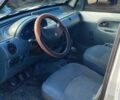 Белый Рено 4, объемом двигателя 0 л и пробегом 235 тыс. км за 2349 $, фото 5 на Automoto.ua