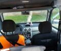 Белый Рено 4, объемом двигателя 0 л и пробегом 207 тыс. км за 3700 $, фото 9 на Automoto.ua