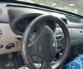 Білий Рено 4, об'ємом двигуна 1.5 л та пробігом 250 тис. км за 3000 $, фото 5 на Automoto.ua