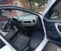 Белый Рено 4, объемом двигателя 0 л и пробегом 300 тыс. км за 3950 $, фото 10 на Automoto.ua