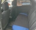 Белый Рено 4, объемом двигателя 1.4 л и пробегом 300 тыс. км за 2700 $, фото 5 на Automoto.ua