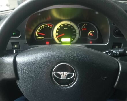 Белый Рено 4, объемом двигателя 1.5 л и пробегом 202 тыс. км за 2200 $, фото 3 на Automoto.ua