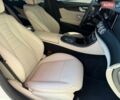 Белый Рено 4, объемом двигателя 0 л и пробегом 384 тыс. км за 3511 $, фото 1 на Automoto.ua