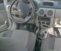 Белый Рено 4, объемом двигателя 1.5 л и пробегом 249 тыс. км за 3365 $, фото 3 на Automoto.ua
