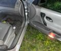 Белый Рено 4, объемом двигателя 0 л и пробегом 120 тыс. км за 1000 $, фото 7 на Automoto.ua