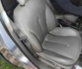 Белый Рено 4, объемом двигателя 0 л и пробегом 120 тыс. км за 1000 $, фото 8 на Automoto.ua