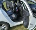 Белый Рено 4, объемом двигателя 1.5 л и пробегом 290 тыс. км за 7500 $, фото 16 на Automoto.ua