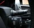 Білий Рено 4, об'ємом двигуна 2 л та пробігом 247 тис. км за 6522 $, фото 7 на Automoto.ua