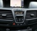 Білий Рено 4, об'ємом двигуна 2 л та пробігом 247 тис. км за 6522 $, фото 5 на Automoto.ua