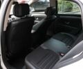 Білий Рено 4, об'ємом двигуна 2 л та пробігом 247 тис. км за 6522 $, фото 3 на Automoto.ua