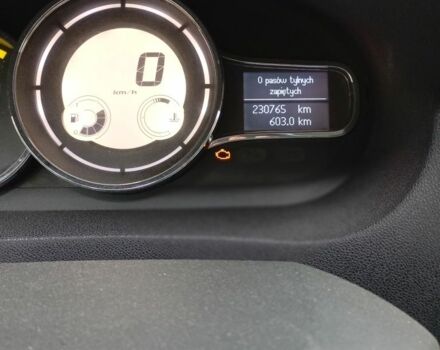Белый Рено 4, объемом двигателя 1.5 л и пробегом 231 тыс. км за 7900 $, фото 4 на Automoto.ua