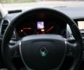 Білий Рено 4, об'ємом двигуна 2 л та пробігом 247 тис. км за 6522 $, фото 9 на Automoto.ua