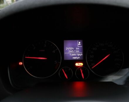 Білий Рено 4, об'ємом двигуна 2 л та пробігом 247 тис. км за 6522 $, фото 8 на Automoto.ua
