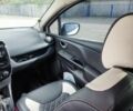 Белый Рено 4, объемом двигателя 1.5 л и пробегом 300 тыс. км за 6700 $, фото 9 на Automoto.ua