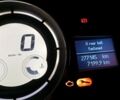 Белый Рено 4, объемом двигателя 1.5 л и пробегом 277 тыс. км за 8013 $, фото 19 на Automoto.ua