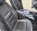 Белый Рено 4, объемом двигателя 1.5 л и пробегом 336 тыс. км за 10200 $, фото 16 на Automoto.ua