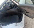 Белый Рено 4, объемом двигателя 1.6 л и пробегом 227 тыс. км за 8300 $, фото 6 на Automoto.ua