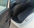 Белый Рено 4, объемом двигателя 1.6 л и пробегом 227 тыс. км за 8300 $, фото 7 на Automoto.ua