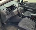 Білий Рено 4, об'ємом двигуна 1.5 л та пробігом 186 тис. км за 7800 $, фото 4 на Automoto.ua