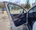 Білий Рено 4, об'ємом двигуна 1.5 л та пробігом 121 тис. км за 6000 $, фото 17 на Automoto.ua