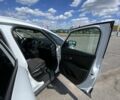 Білий Рено 4, об'ємом двигуна 1.5 л та пробігом 290 тис. км за 13000 $, фото 7 на Automoto.ua