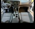 Белый Рено 4, объемом двигателя 1.5 л и пробегом 190 тыс. км за 12800 $, фото 4 на Automoto.ua