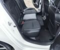 Белый Рено 4, объемом двигателя 1.5 л и пробегом 215 тыс. км за 7837 $, фото 8 на Automoto.ua