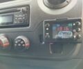 Білий Рено 4, об'ємом двигуна 2.3 л та пробігом 330 тис. км за 16200 $, фото 9 на Automoto.ua