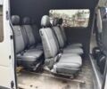 Білий Рено 4, об'ємом двигуна 2.3 л та пробігом 330 тис. км за 16200 $, фото 16 на Automoto.ua