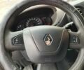 Білий Рено 4, об'ємом двигуна 2.3 л та пробігом 330 тис. км за 16200 $, фото 1 на Automoto.ua