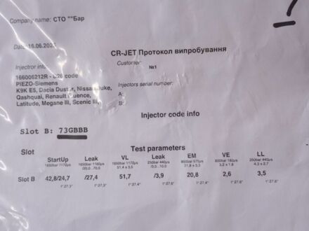 Рено 4 2012 в Луцке на Automoto.ua Белый Рено 4, объемом двигателя 1.5 л и пробегом 231 тыс. км за 7900 $, фото 1 на Automoto.ua